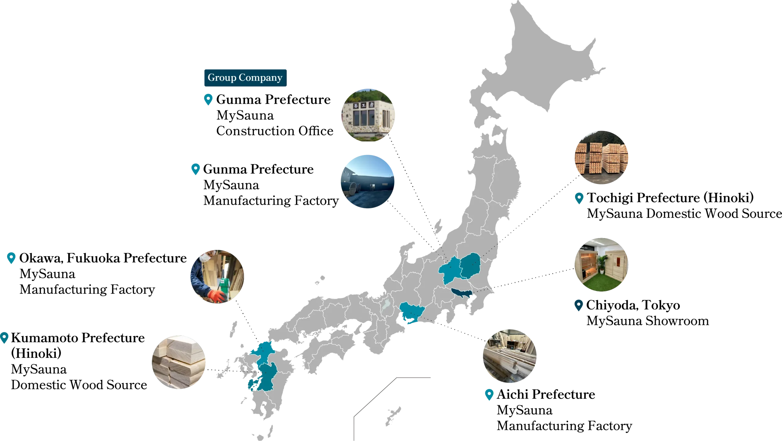 MySauna Nationwide Map